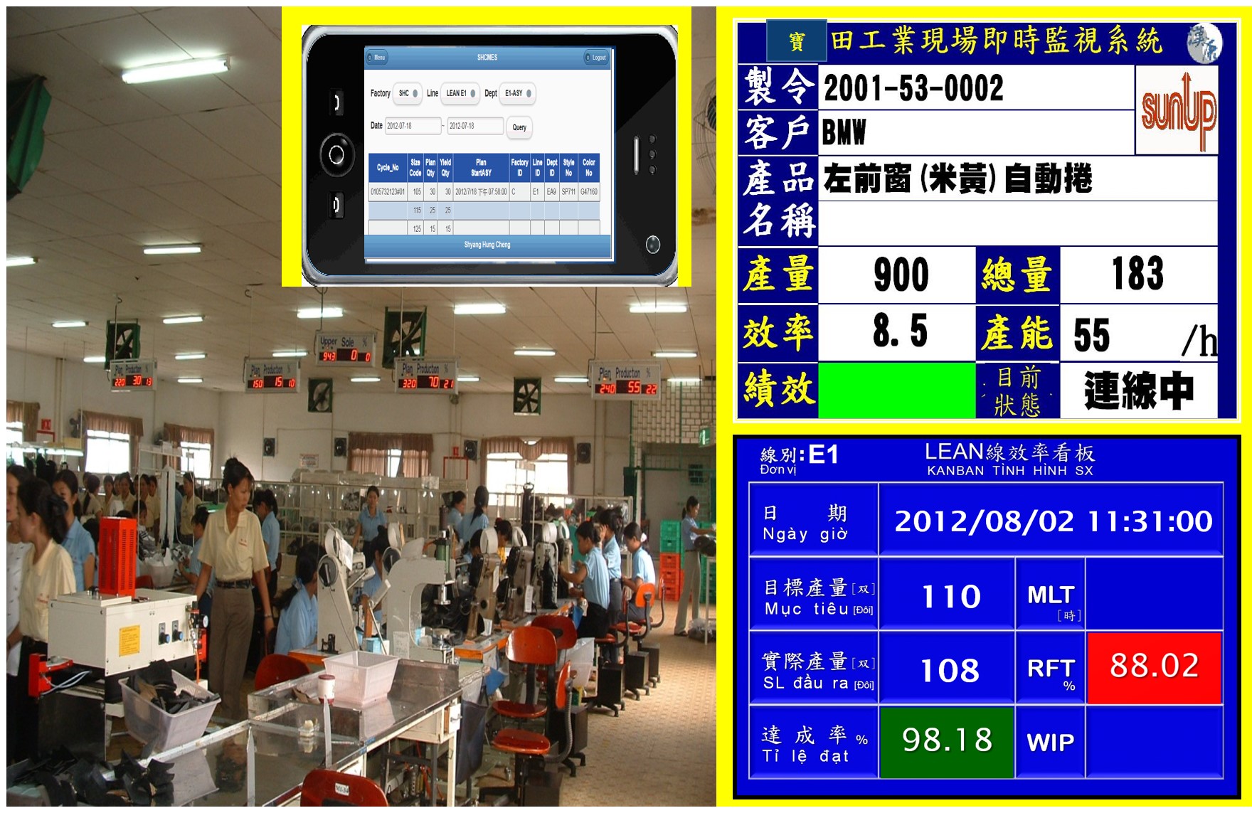 IoT現場績效/告警看板/手機查詢